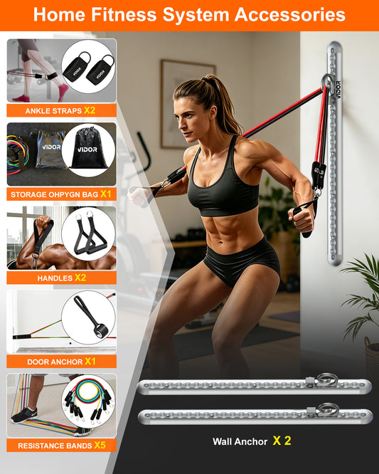 Adjustable Wall Anchor System