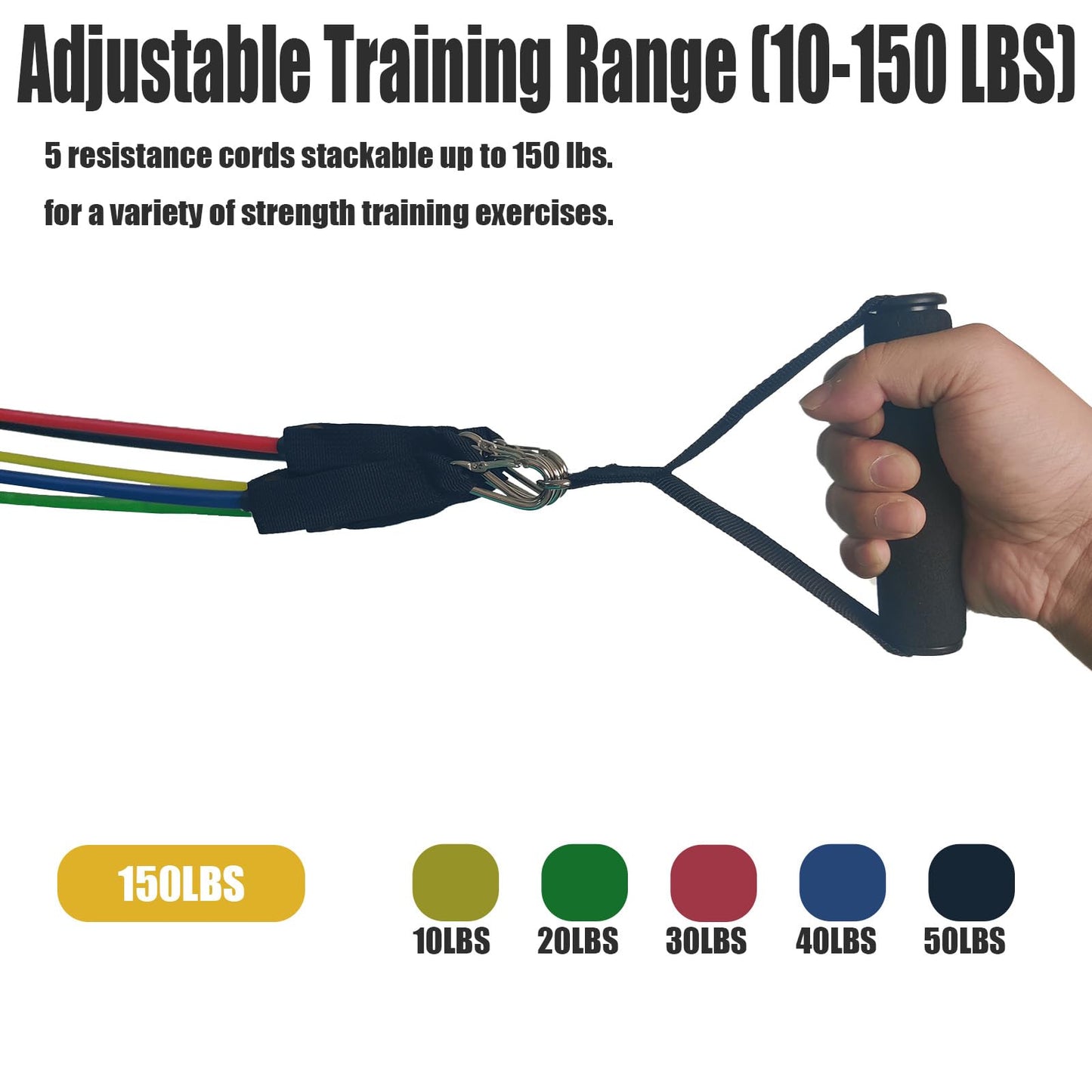 Adjustable Resistance Band Wall Anchor Anchor Exercise Equipment with Rails, Cars and 10-150LBS Exercise Bands Set